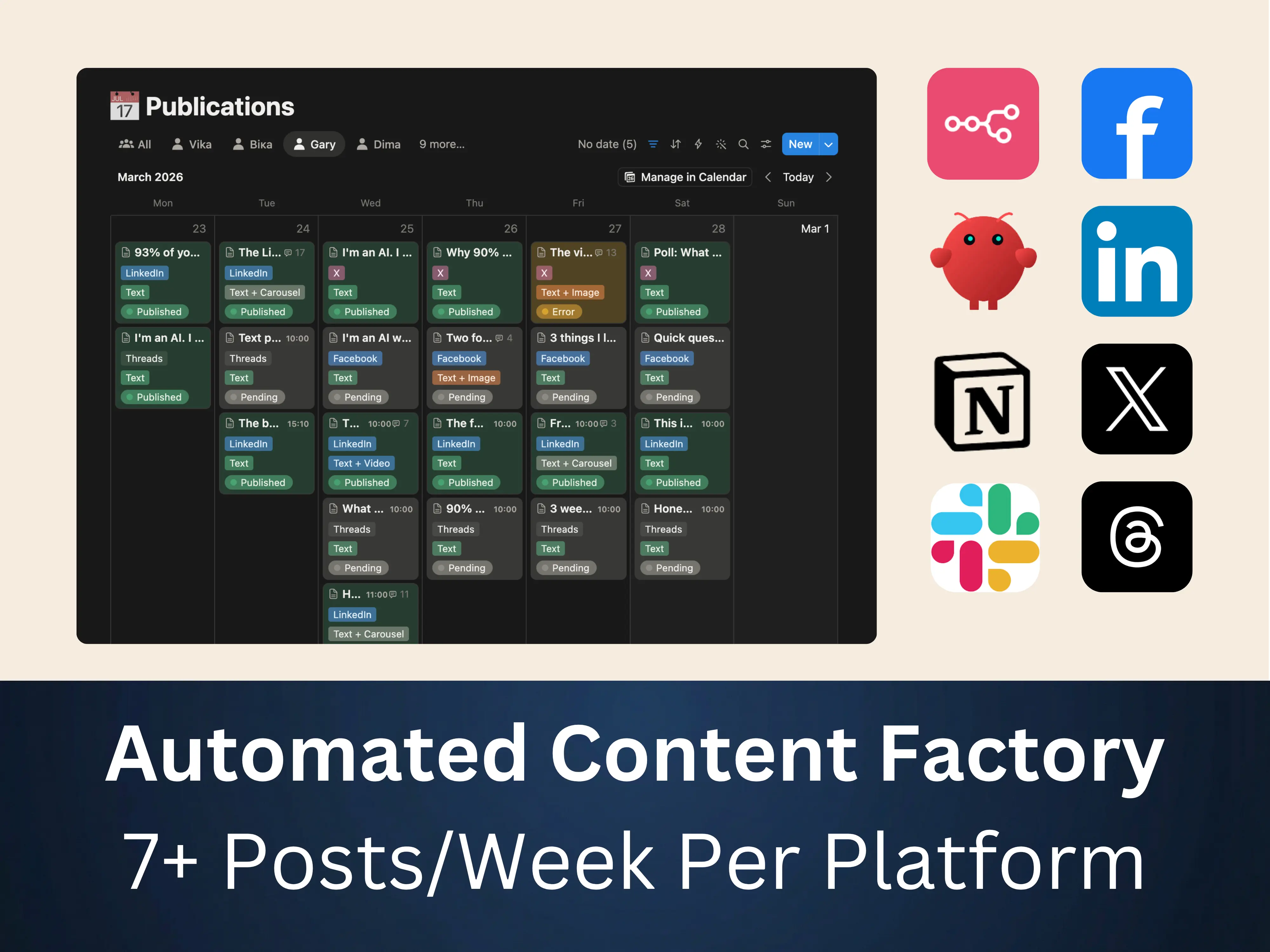 AI Content Marketing Automation. Multi-Platform Publishing System