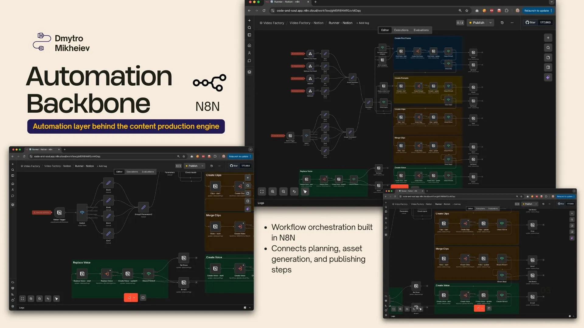 n8n workflows for video creation, clip merging, and voice replacement