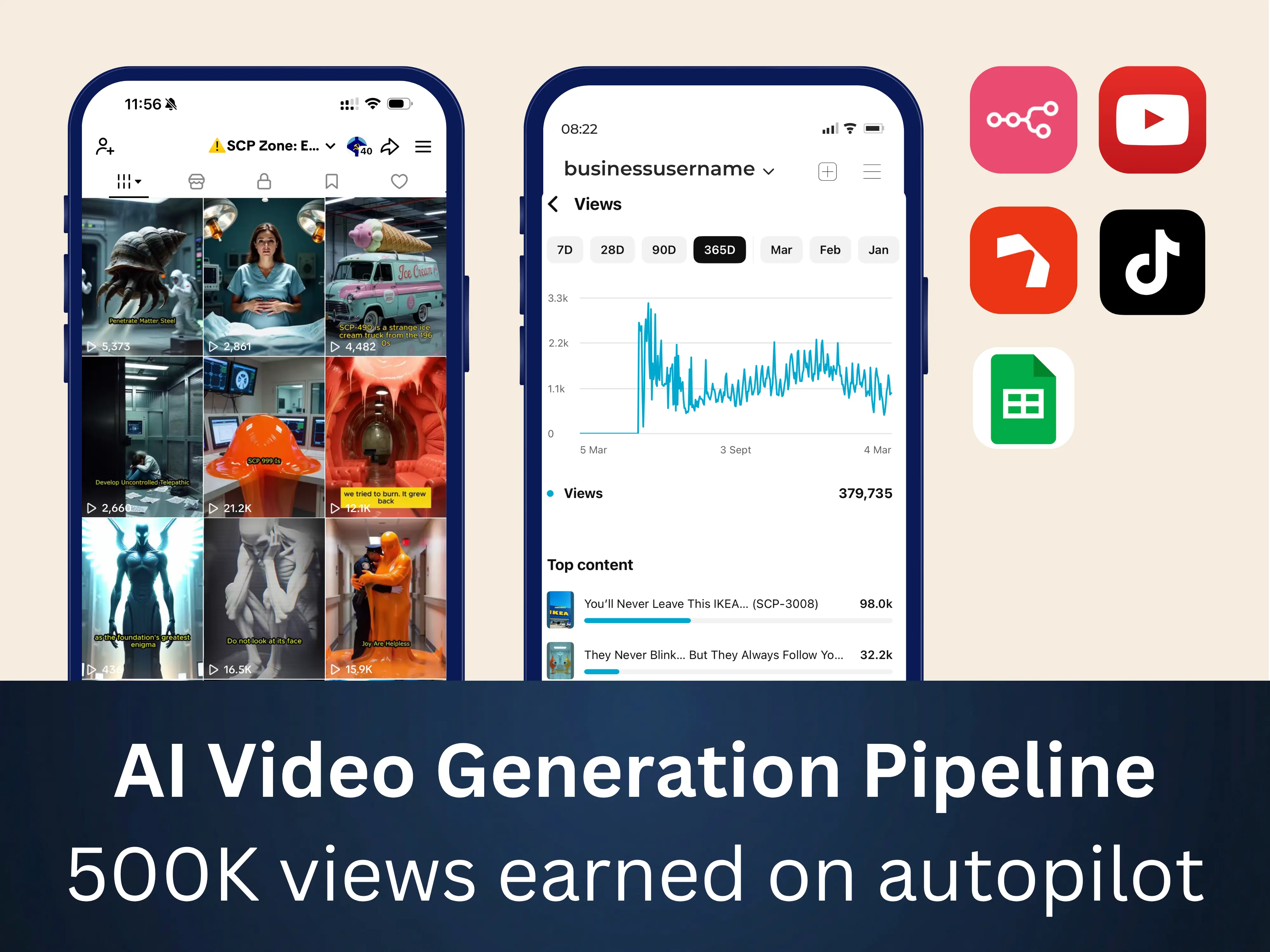 AI Powered Video Pipeline: Faceless Content Production System (n8n)