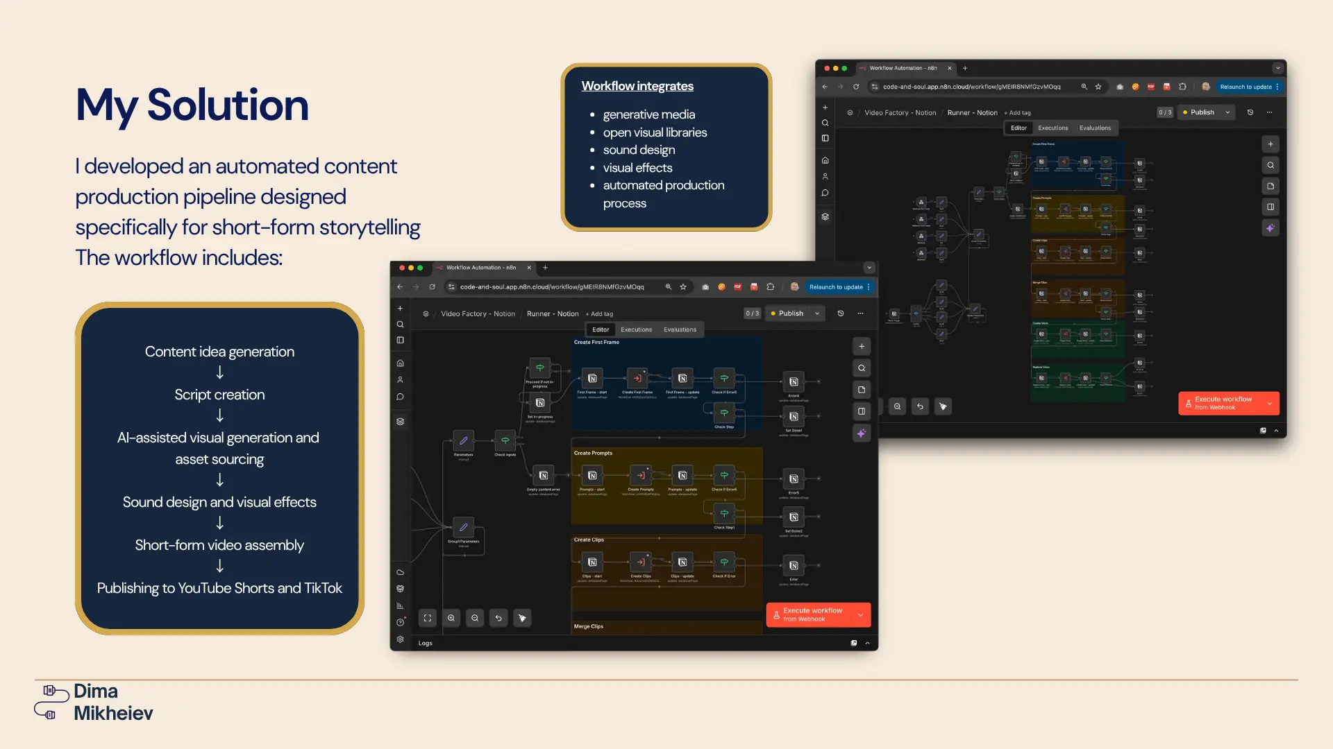Fully automated n8n video pipeline