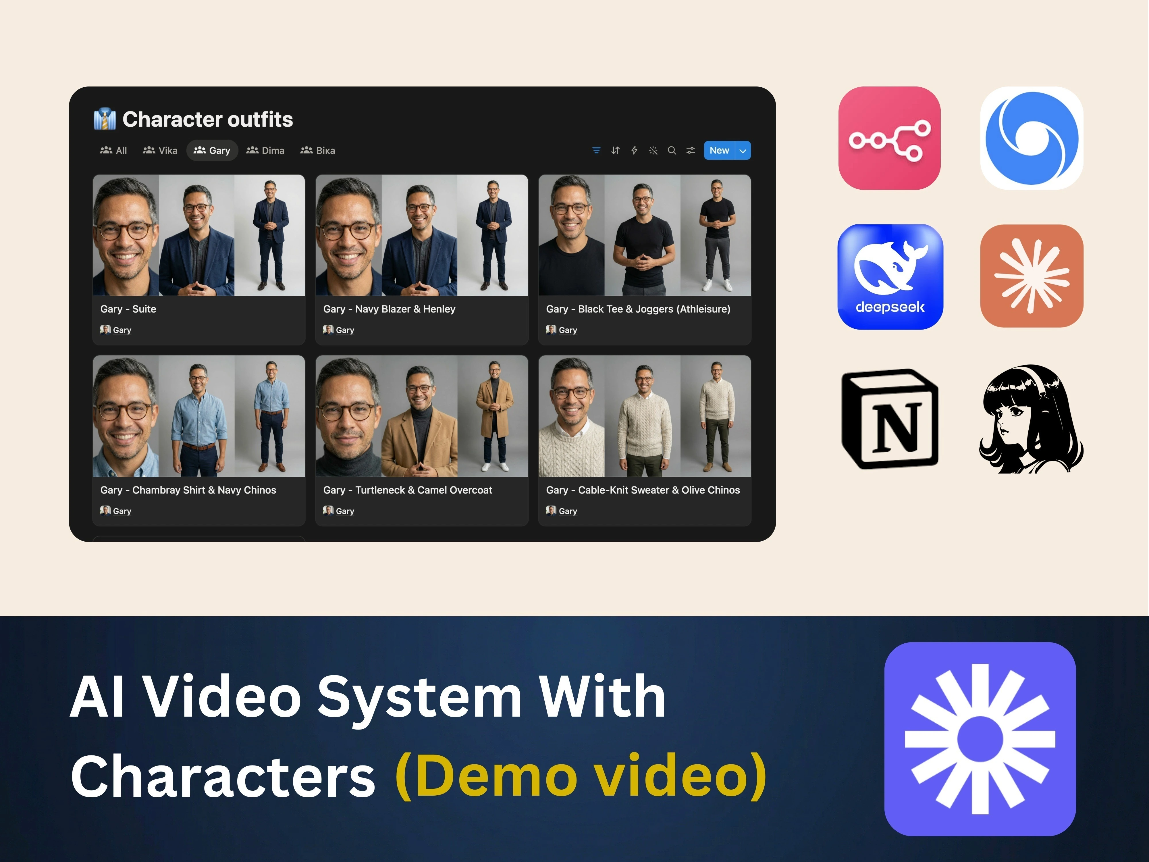 Automated Video Production Pipeline With Characters